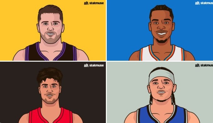 kaiyun官网-本赛季罚球500+次的球员有7人：东契奇领跑 SGA第二 哈登第七