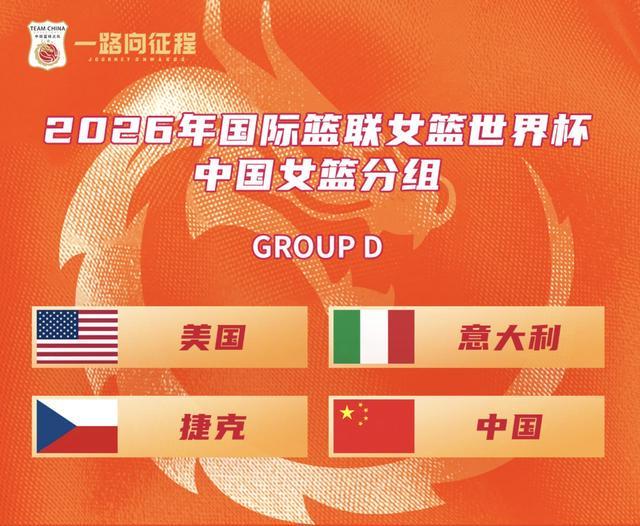 kaiyun-北青:中国女篮7、8月开启海外拉练,直接与欧洲强队对话